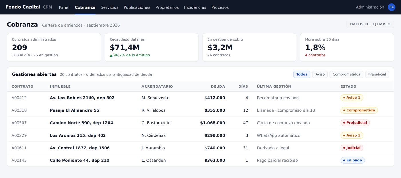 Seguimiento de cobranza