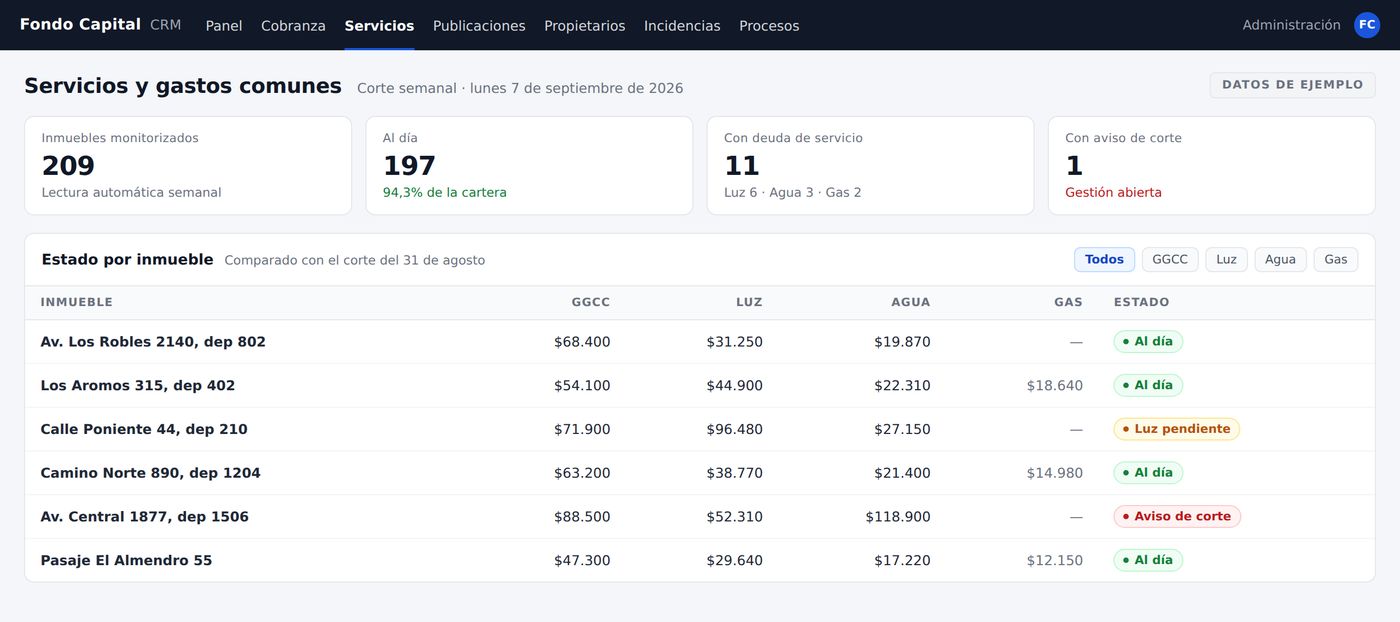 Control de cuentas de servicios